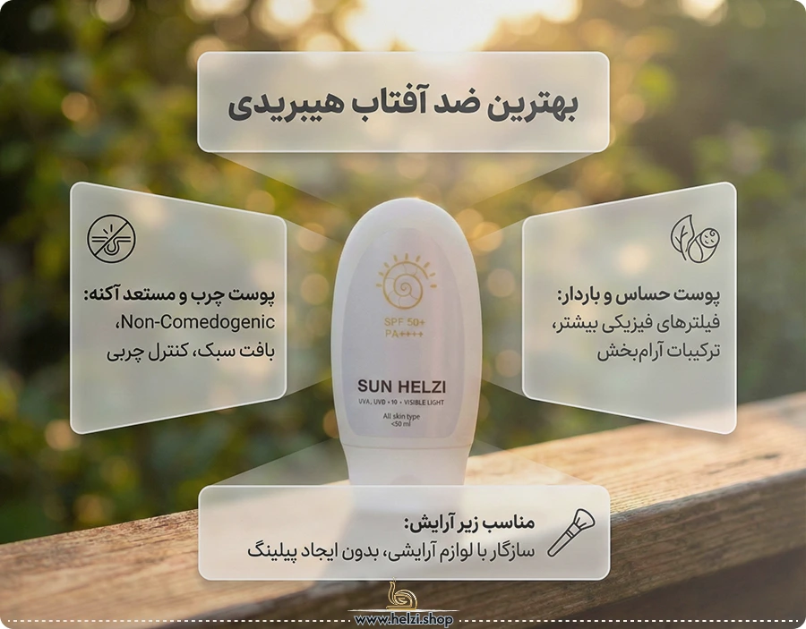 مکانیسم عملکرد ضد آفتاب هیبریدی 
