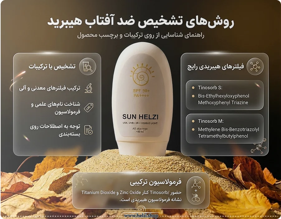 فرمولاسیون ضد آفتاب هیبریدی 