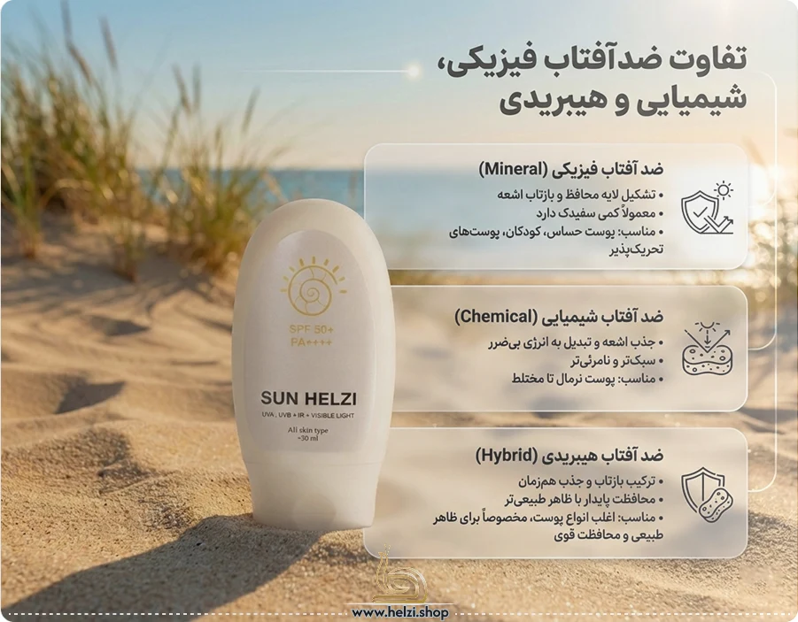 ضد آفتاب هیبریدی چیست 